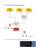 Risk Değerlendirme Metotları - Görsel 5