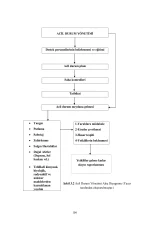 İşyerlerinde Acil Durumlar - Görsel 5